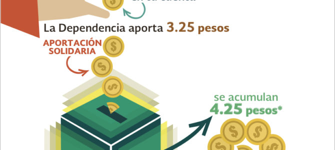 Ahorro Solidario