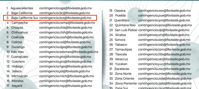 Correo de apoyo para aclaración o dudas de su crédito FOVISSSTE Correo de apoyo para aclaración o dudas de su crédito FOVISSSTE