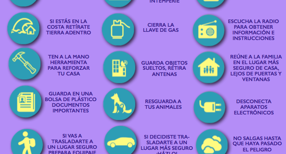 Medidas de Prevención Ante Huracanes Medidas de Prevención Ante Huracanes