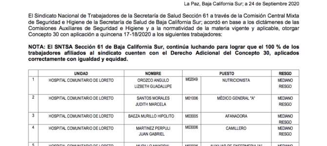 Listas Otorgamiento «Concepto 30» 2020