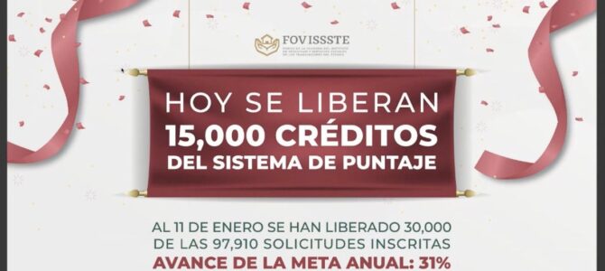 Libera FOVISSSTE 15 mil créditos más del Sistema de Puntaje 2021 Libera FOVISSSTE 15 mil créditos más del Sistema de Puntaje 2021